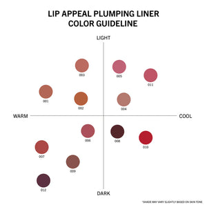 Moira Lip Plumping Liner